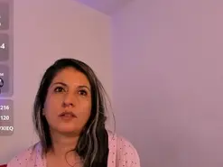 Amateur Best Webcam of Vivi_stars
