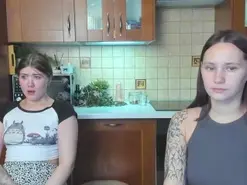 Amateur Best Webcam of Yuki_Caramells