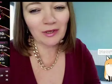 Bongacams Adult Webcam of anya1010