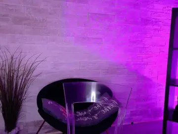 Bongacams Live Sex Cam of Cupcake-Izzy