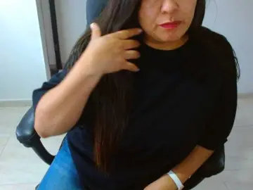 Bongacams Sex Cam of MARILYNWHANCO