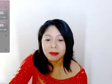 Bongacams Free Live Porn of Rosita1900