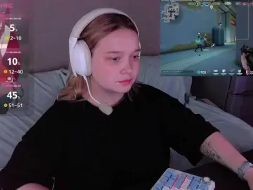 Bongacams Sex Chat of AlinaAdams