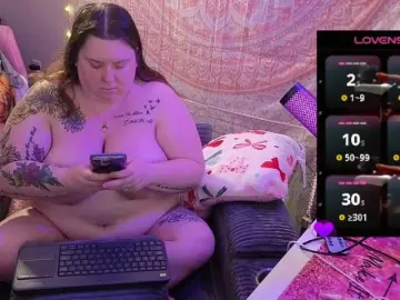 Bongacams Nude Webcam of Kinkygirl3