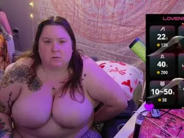 Bongacams Adult Webcams of Kinkygirl3