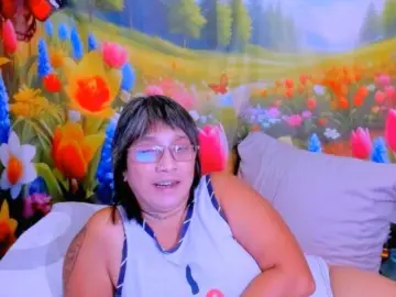 Bongacams Best Webcam of indianroxy