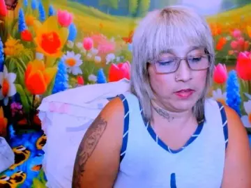 Bongacams Free Porn Cam of indianroxy