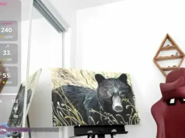 Bongacams Nude Webcam of Jasminedaze888