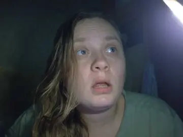 Bongacams Best live sex cam show of esterjohns