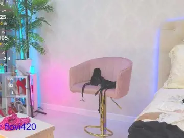 Bongacams Live Sex Cam of yes-bosss