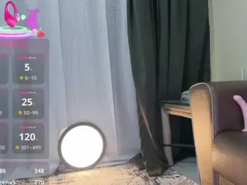Bongacams Best Webcam of Pennycoco1