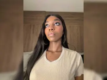 Bongacams Sex Cam of Anaisbeily