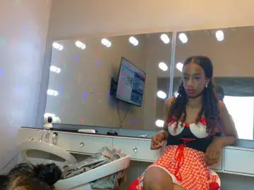 Bongacams Live Sex of farianaall