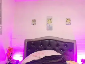 Bongacams Sex Cam of VickyBoobss