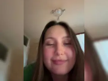 Bongacams Free Porn Cam of SweetyW-