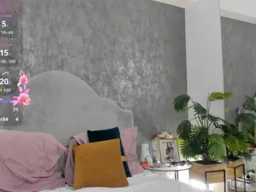 Bongacams Sex Cam of LisaCroft