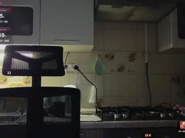 Bongacams Sex Cam of Pink-Lips