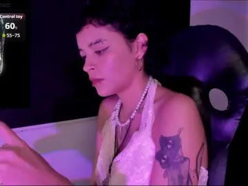 Bongacams Adult Webcam of annykiittyy