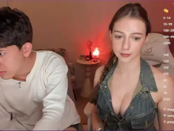 Bongacams Live Sex Cam of ShyMinso