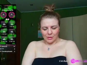 Bongacams Adult Webcam of Taly1974