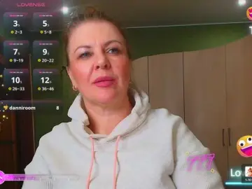 Bongacams Watch Live Sex Cams of Taly1974
