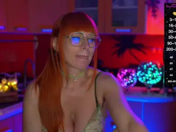 Bongacams Sex Chat of Redfury69