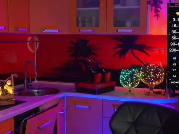 Bongacams Live Sex Cam of Redfury69
