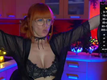 Bongacams Best live sex cam show of Redfury69