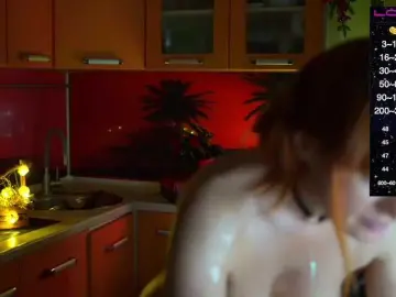 Bongacams Best Webcam of Redfury69
