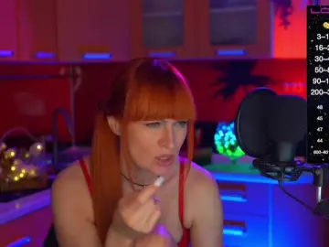 Bongacams Best Webcam of Redfury69