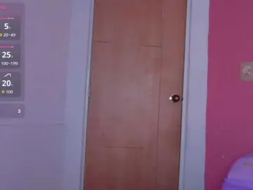 Bongacams Adult Webcams of daddysneakin