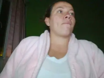Bongacams Sex Chat of honey21