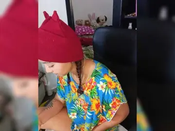 Bongacams Nude Webcam of milanxbunny333