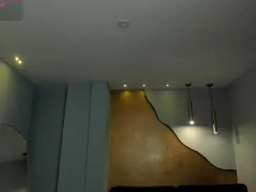 Bongacams Adult Webcam of AliceHarper1