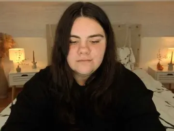 Bongacams Best Webcam of Ukr-Lena