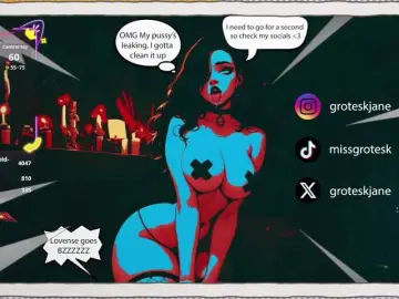 Bongacams Adult Webcam of groteskcouple