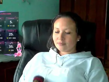 Bongacams Live Sex of NERVOMOTINA
