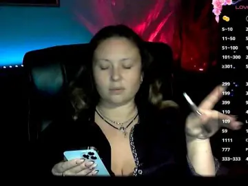 Bongacams Free Live Porn of NERVOMOTINA