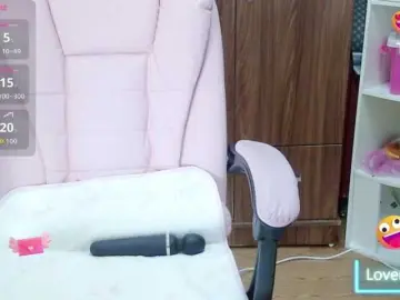 Bongacams Sex Cam of Pussy-Horny69