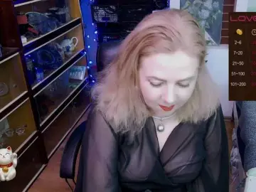 Bongacams Live Porn of Delicecatmyau