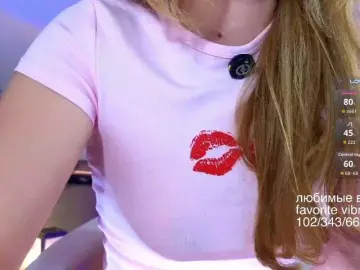 Bongacams Live Porn of marykiskis