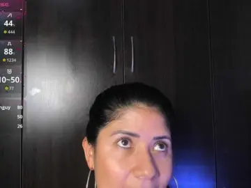Bongacams Live Porn of Isis-L0ve