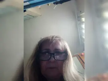 Bongacams Live Porn of Alina1965
