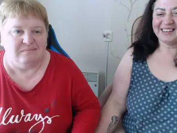 Bongacams Private Sex Chat of XMollyJaneEX