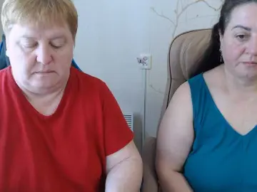 Bongacams Adult Webcams of XMollyJaneEX