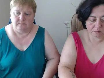 Bongacams Adult Video Chat of XMollyJaneEX