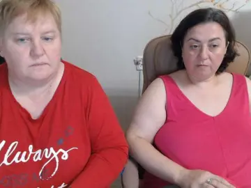 Bongacams Private Sex Chat of XMollyJaneEX