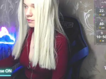 Bongacams Free Porn Cam of shinyvictoria