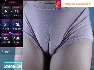 Bongacams Adult Webcams of ana-loveee