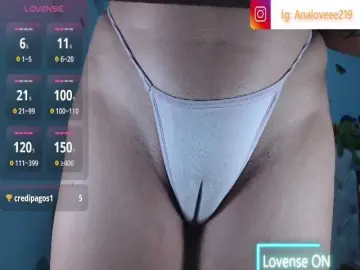 Bongacams Adult Webcams of ana-loveee